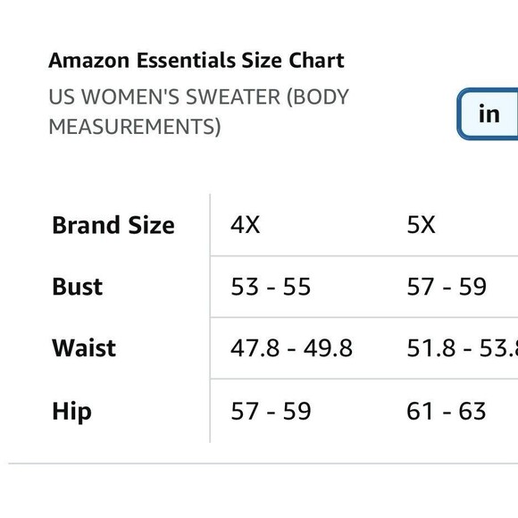Amazon Essentials Womens Fisherman Cable Long-Sleeve Crewneck Sweater 4XL Dk Red - Picture 7 of 7